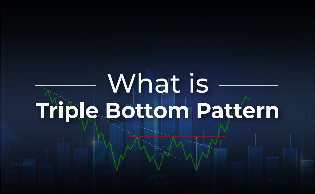 Triple Bottom Pattern