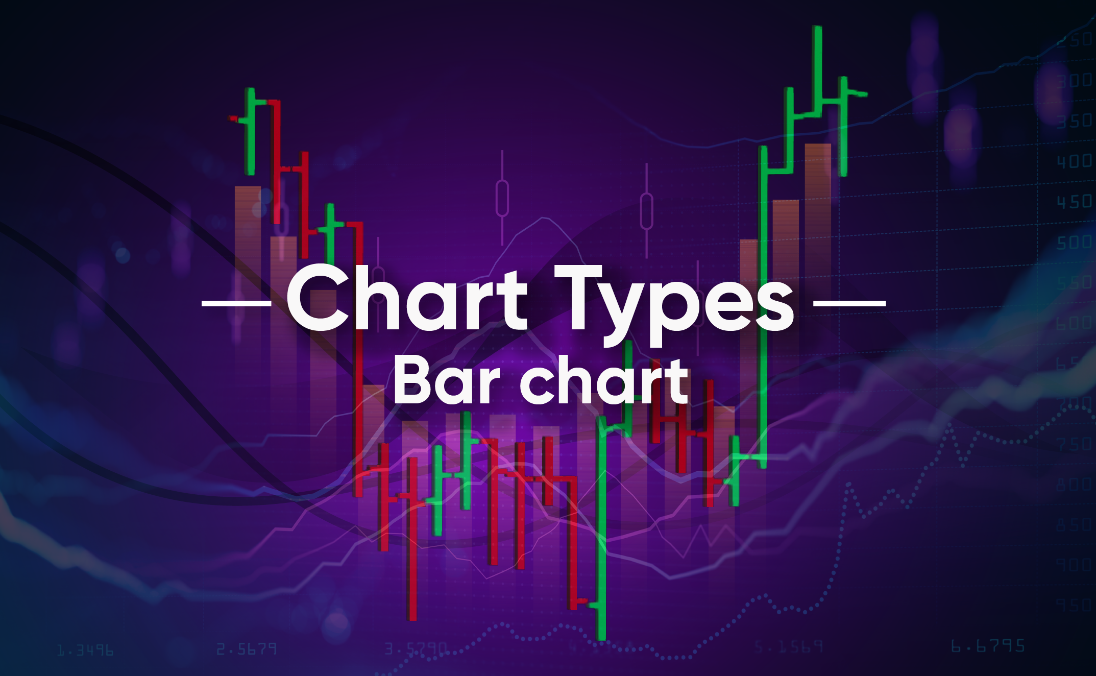 bar chart