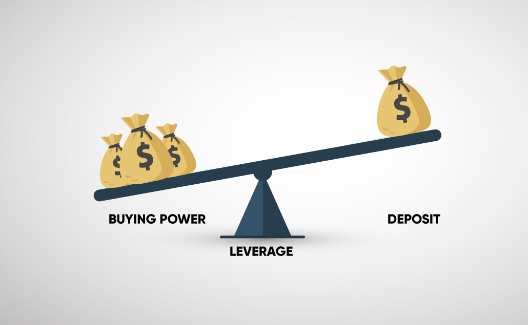 Margin Trading