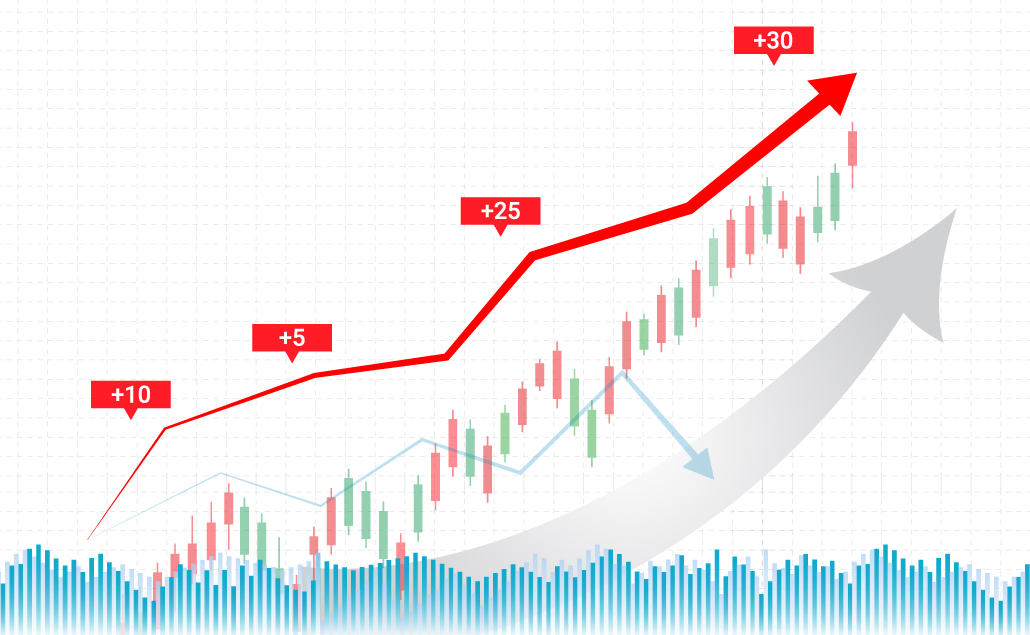 volume in stocks